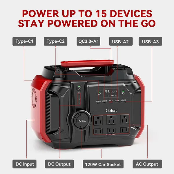 GOFORT Portable Power Station 540Wh/500W(Peak 1000W) 6 X AC 110V Outlets PD 60W Portable Solar Generator CPAP Battery Power Outage Supplies Emergency Backup Power For Outdoor RV/Van Camping Fishing