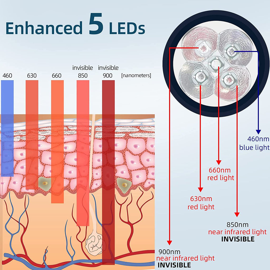 Infrared Red Light Therapy Instrument Removable